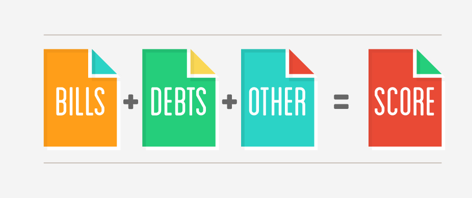 Credit Rating